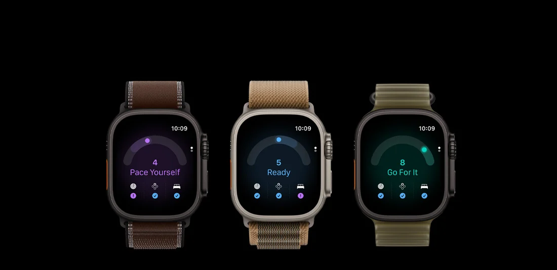 Apple Watch Ultra 4 — Readiness